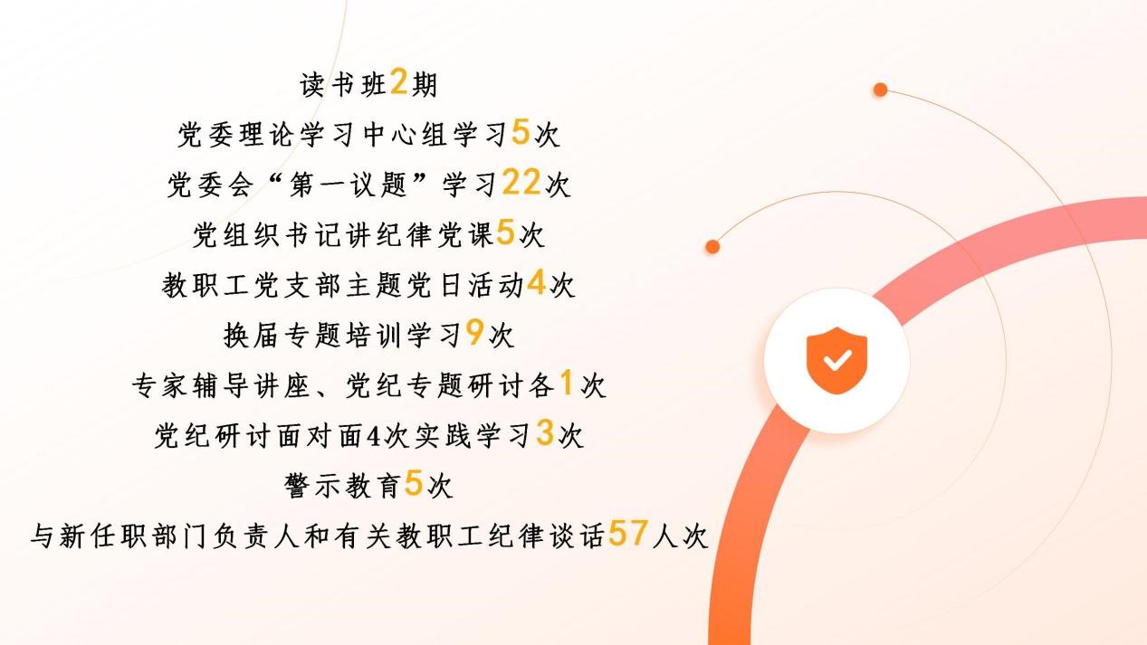 日本五级片
结合实际 扎实开展党纪学习教育 图片2.jpg